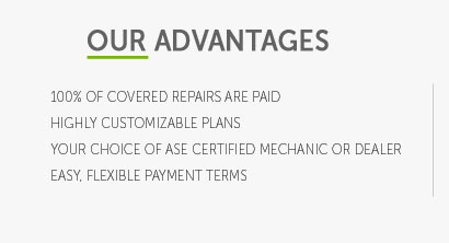 mastercard extended warranty coverage